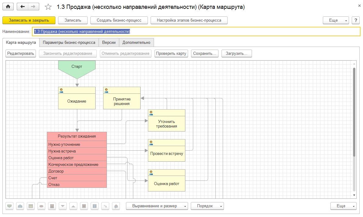 Маршрутная карта в 1с erp