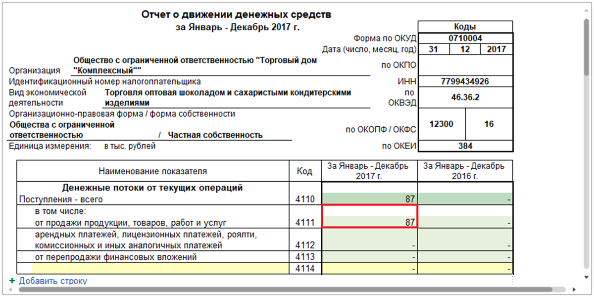 Отчет о движении денежных средств. Отчет о движении денежных средств в 1с. Форма бух отчетности отчета о движении денежных средств. Бухгалтерская отчетность форма 4 отчет о движении денежных средств. Кассовый отчет о движении денежных средств предприятия.