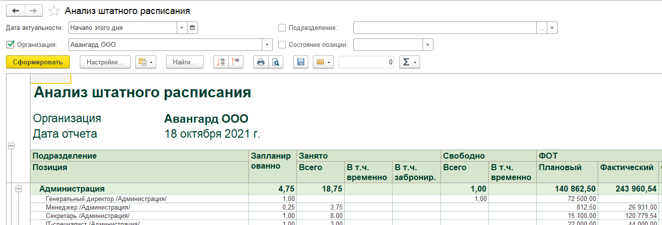 Штатная расстановка в зуп 8.3. Анализ штатного расписания. Штатное расписание с фот в 1с. Штатное расписание в 1с. Штатное расписание и фонд оплаты труда.