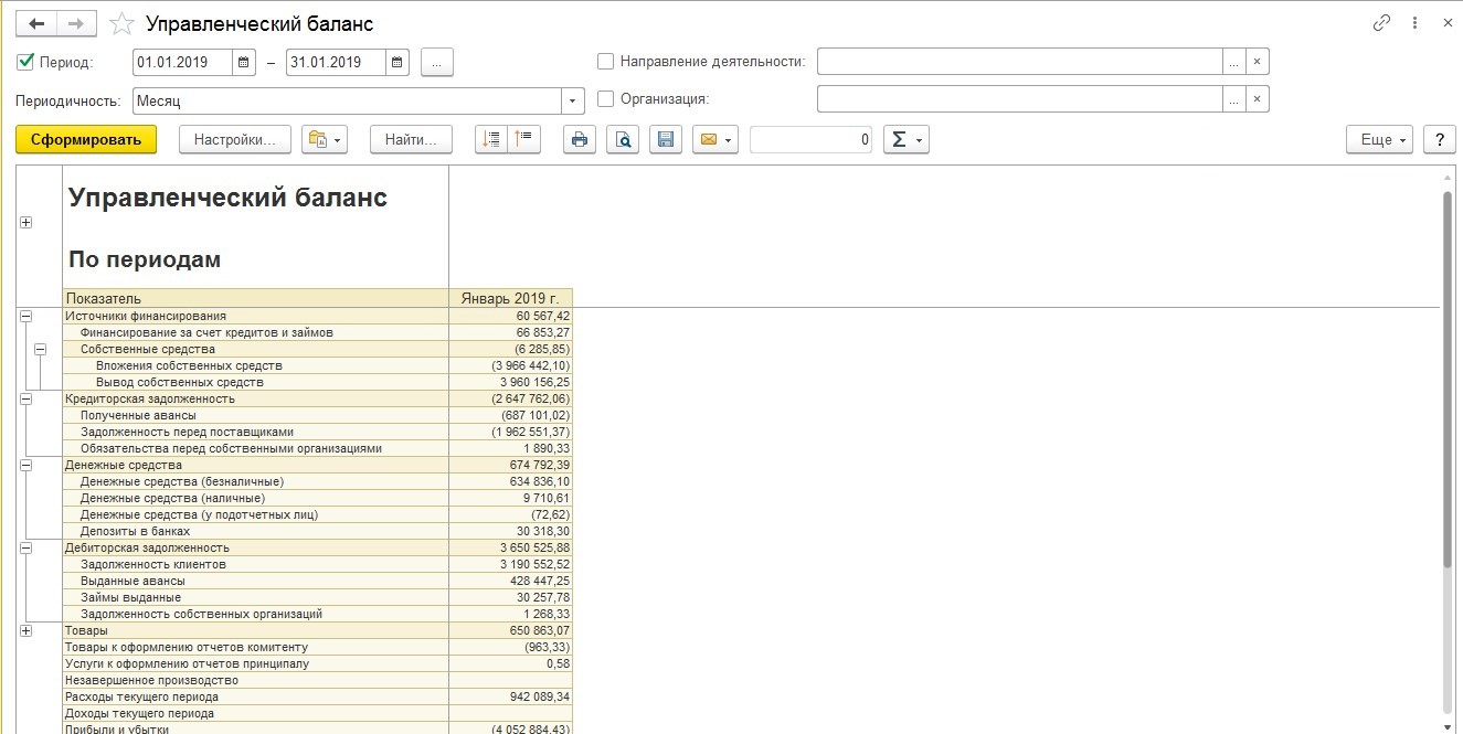 Управленческая отчетность в 1с. Управленческий баланс в 1с. Отчет управленческий баланс. Баланс в управленческом учете пример. Управленческий баланс в 1с предприятие.